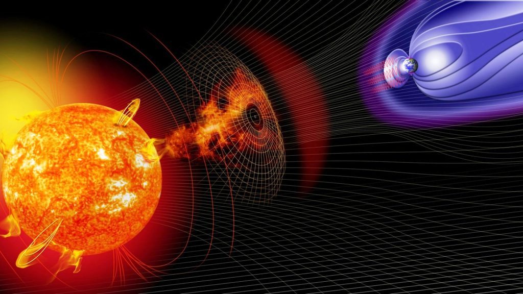 Il campo magnetico terrestre scherma la Terra dal vento solare.